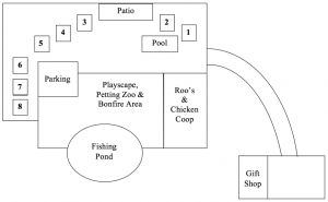 Cabin Map